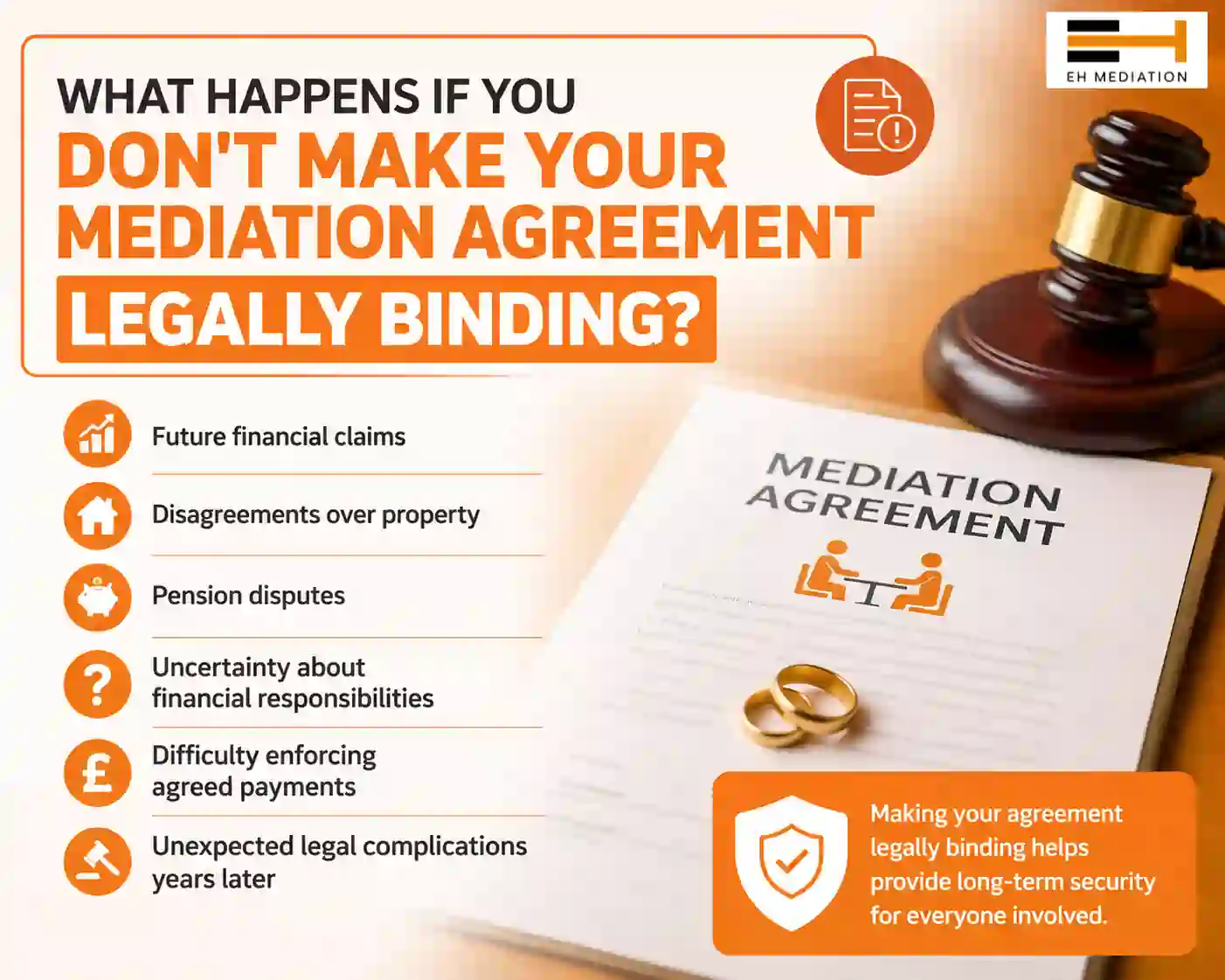 What Happens If You Don't Make Your Mediation Agreement Legally Binding Blandford Forum?